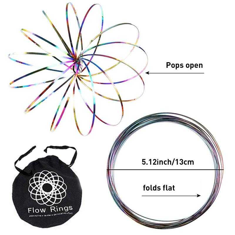 Kinetic Flow Rings